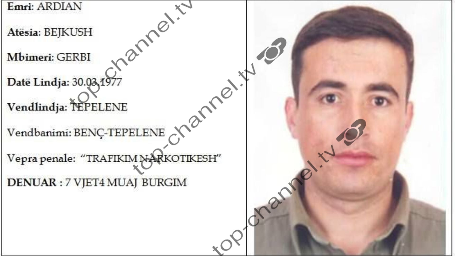 EMRI  Kërkohej nga Interpol Tirana prej 17 vitesh  kapet në Aeroportin e Athinës një 48 vjeçar shqiptar i dënuar për trafikim lëndësh narkotike