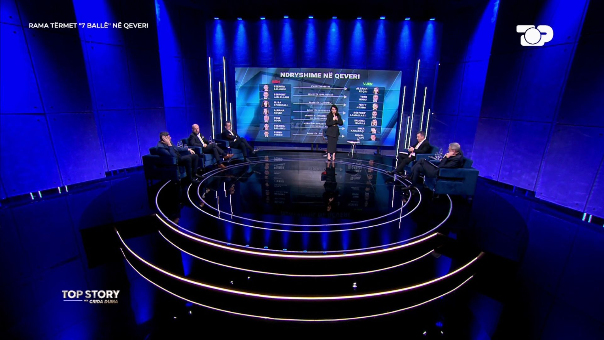  Rama deshi të tregojë se njerëzit e mi i heq unë   Dudushi në  Top Story   Ndryshime të arsyeshme  ruajnë ekuilibrat brenda PS dhe qeverisë