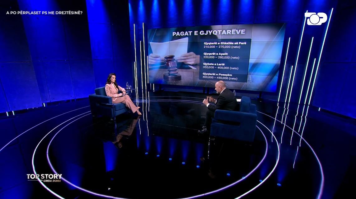 Debati për pagën e magjistratëve  Ulsi Manja në Top Story shpjegon ku nisi  përplasja   Sistemi i pagave nuk mund të jetë një listë dëshirash