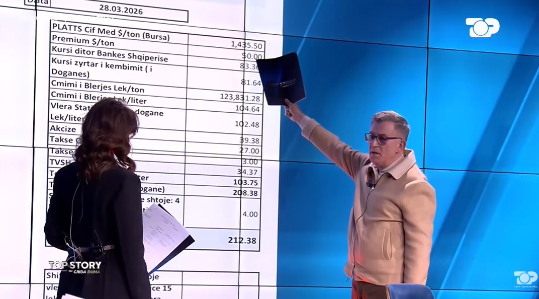  Me këto masa do e lini Shqipërinë pa naftë   kreu i Shoqatës së Hidrokarbureve i qëndron paralajmërimit  Çmimi mund të shkojë deri në 280 lekë