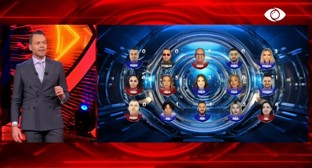 Dy emra dhe dy arsye  si votuan banorët  kush shkon në televotim të martën