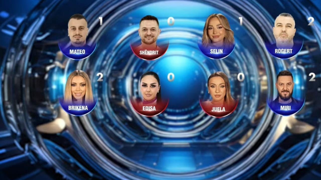 juela-edisa-dhe-shendriti-ne-nominim-kush-do-te-largohet-nga-gara-kaq-afer-finales