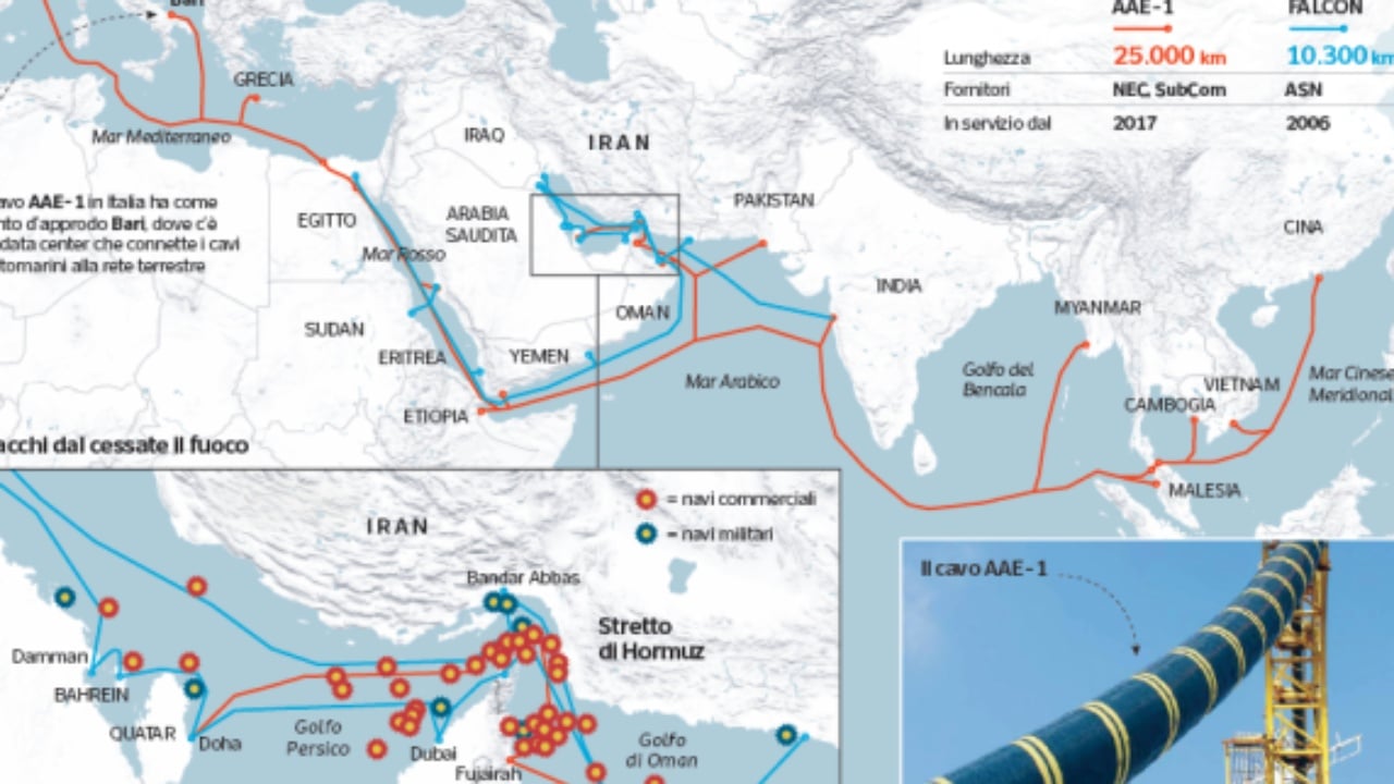  Nëse do të priteshin kabllot nënujore në Hormuz  do të shkaktohej katastrofë e madhe   Irani bën kërcënimin e radhës