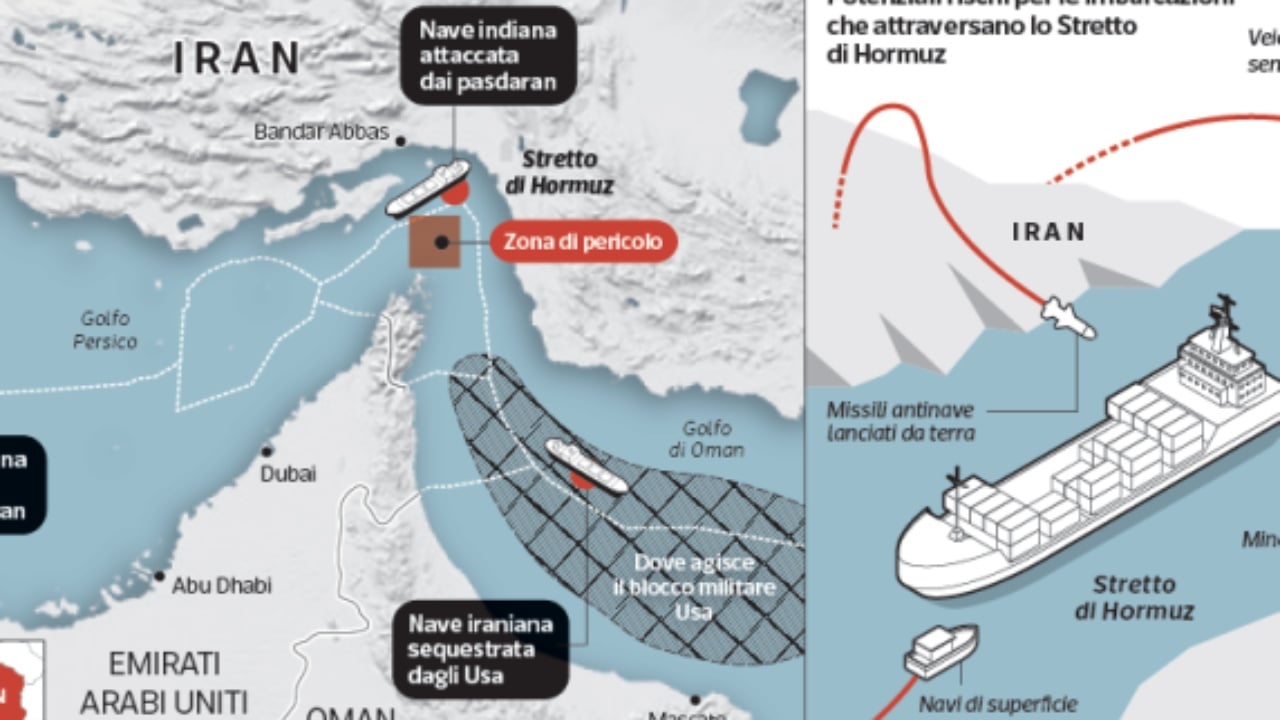lufta-ne-gjirin-persik-si-dronet-dhe-anijet-e-vogla-iraniane-po-corientojne-sistemet-e-avancuara-amerikane