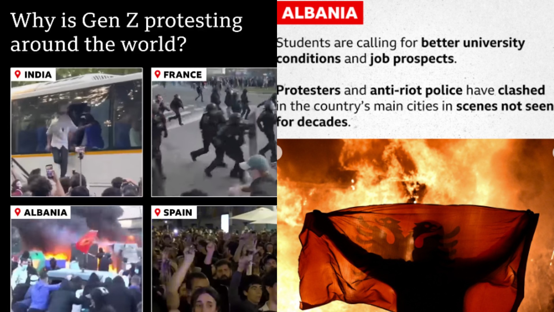 Nga Franca në Indi, mes tyre edhe Shqipëria/ Protestat e “Gjeneratës Z”, BBC: Ankesa të ngjashme brezash