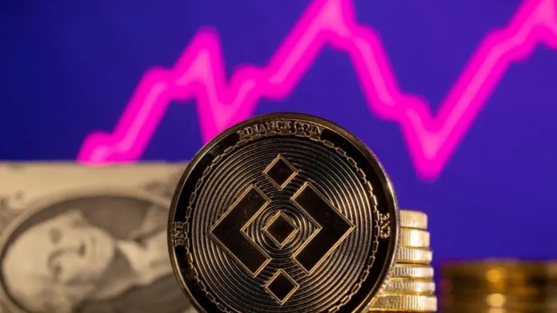 Sulm rekord ndaj gjigandit të kriptomonedhave Binance  dyshohet se pas tij qëndron grupi famëkeq i hakerave të Koresë së Veriut