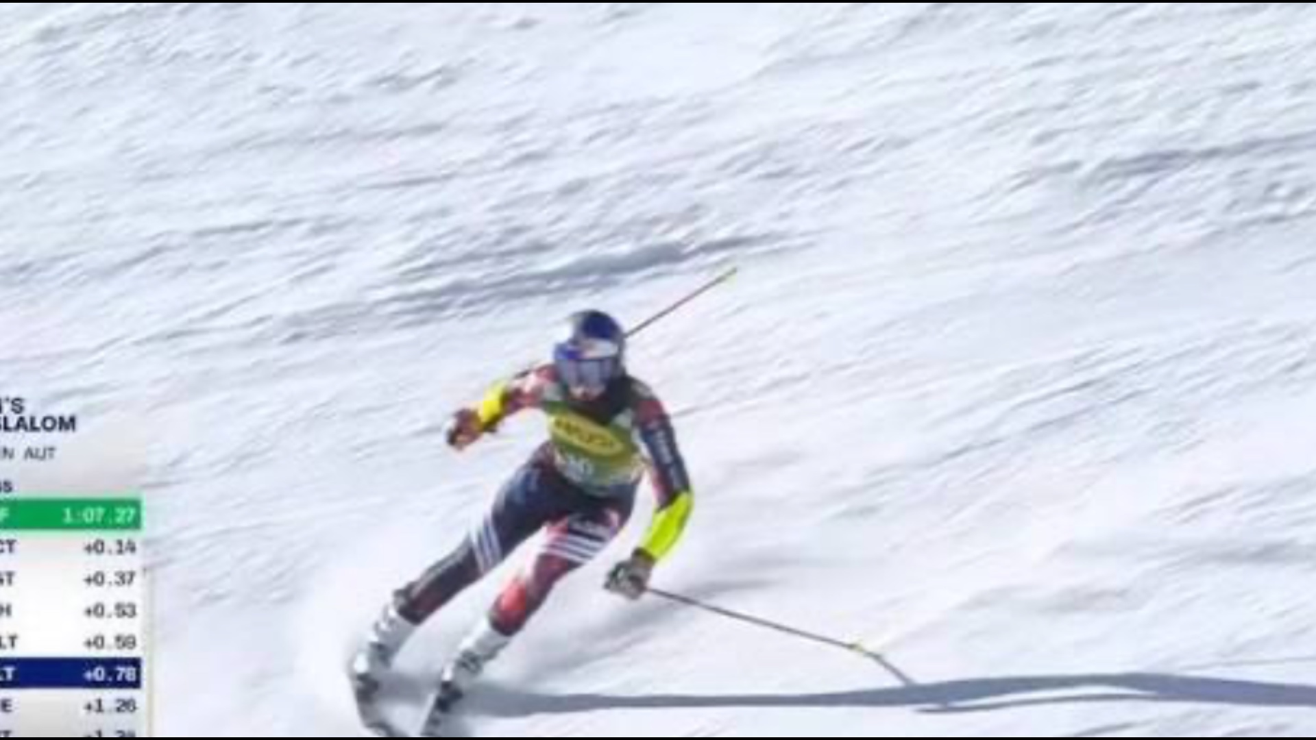 Skitë Alpine në Digitalb  Lara Colturi  e jashtëzakonshme  e nis Kupën e Botës me vendin e dytë në Austri